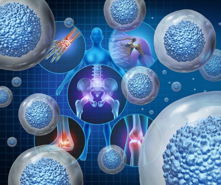The future imagination of stem cell therapy